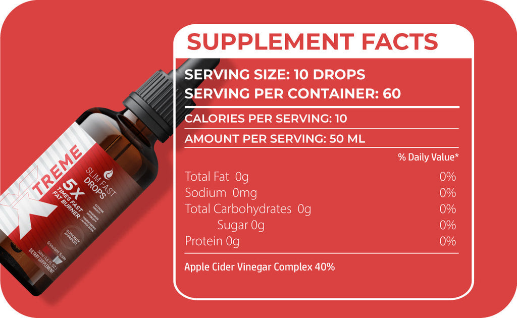 Best Weight Loss Supplements in Pakistan: A Complete Guide